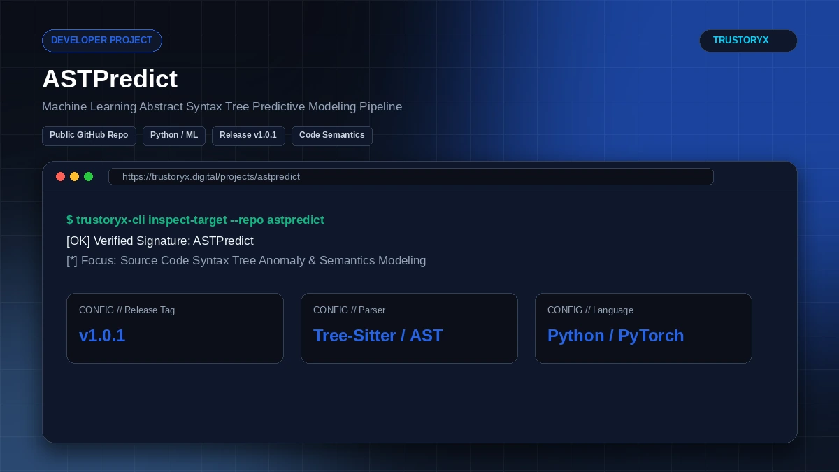 ASTPredict WebP Preview