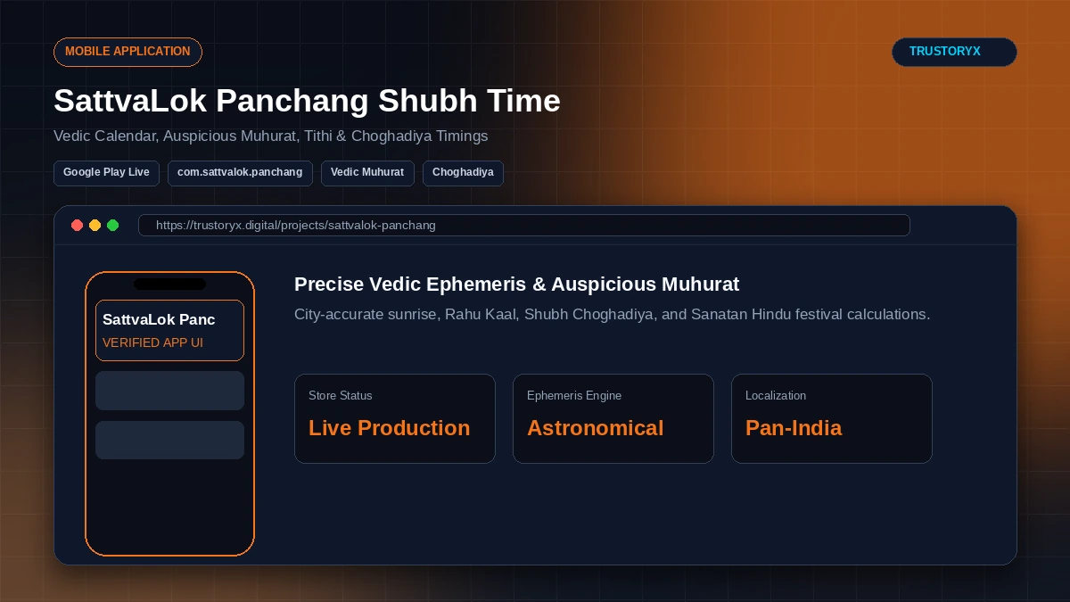 SattvaLok Panchang Shubh Time WebP Preview