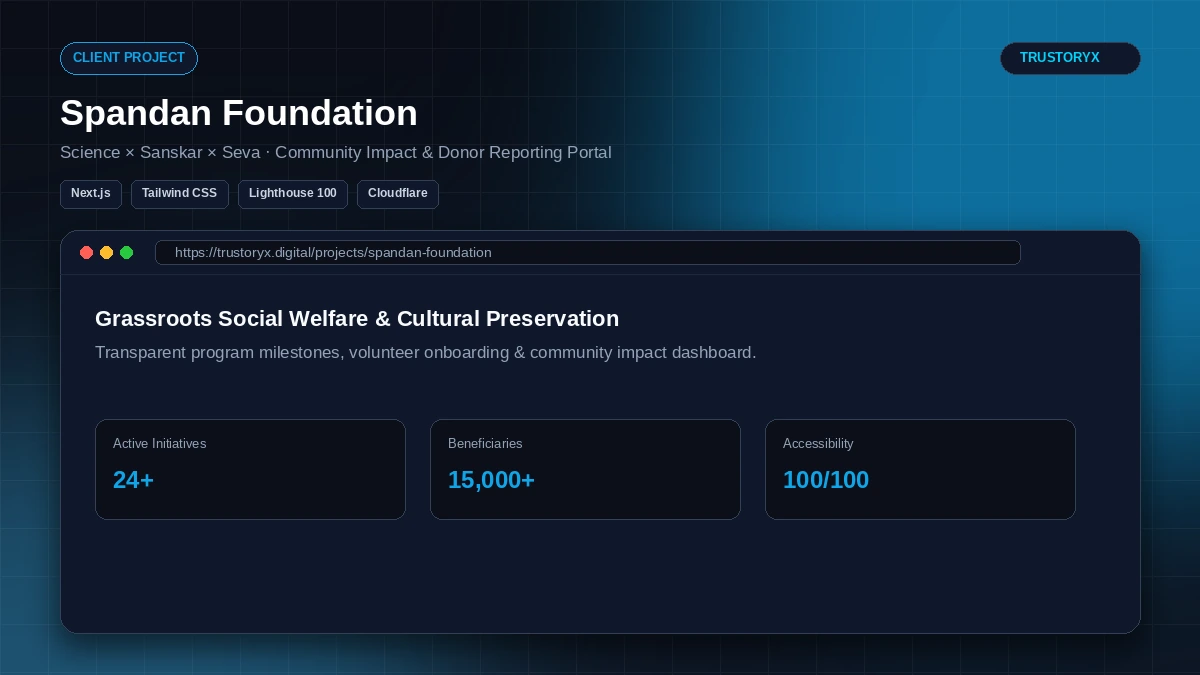 Spandan Foundation WebP Preview