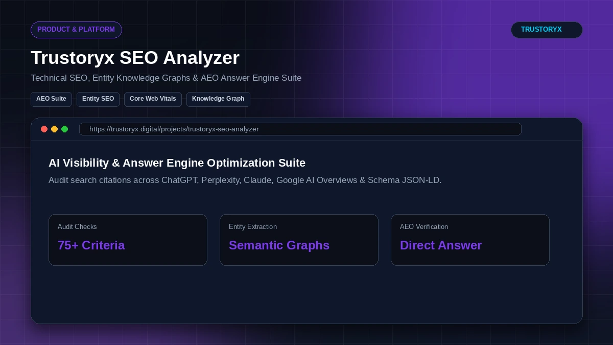 Trustoryx SEO Analyzer WebP Preview