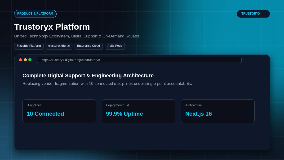 Trustoryx Digital Platform WebP Preview