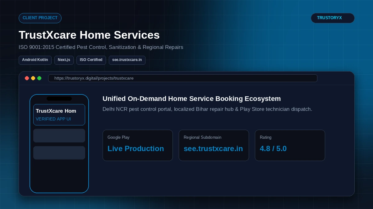 TrustXcare Home Services WebP Preview