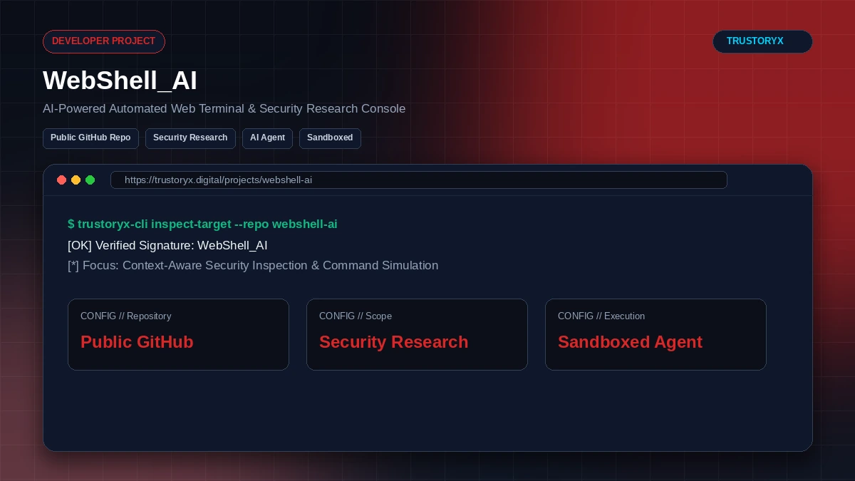 WebShell_AI WebP Preview