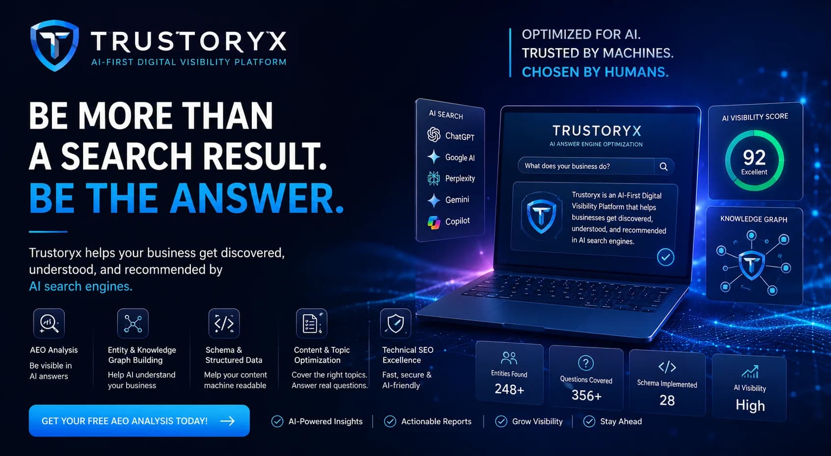How AI Understands Your Website: The Complete Guide to Entities, Knowledge Graphs, and Answer Engine Optimisation